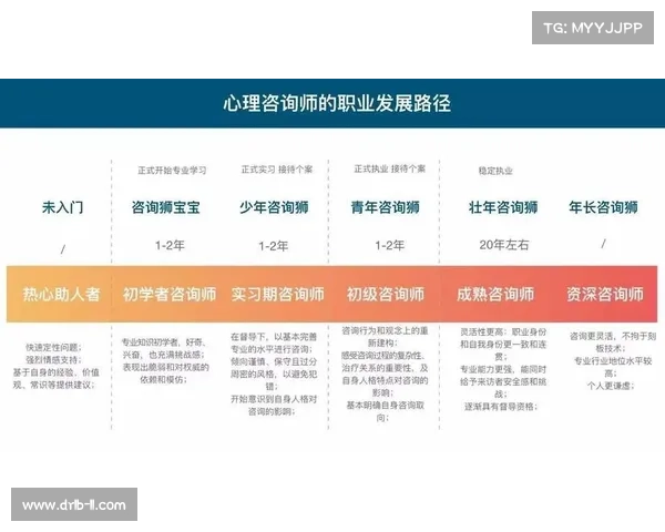 为什么游学者的声望提升如此重要对其个人发展和学术成长的深远影响 为什么游学者的声望提升如此重要对其个人发展和学术成长的深远影响