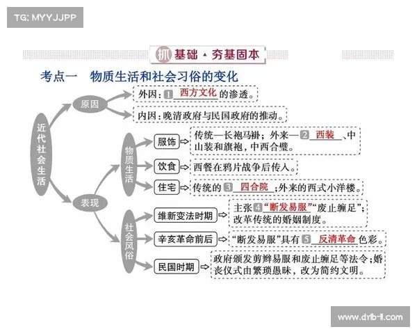 社会变迁中的关键因素探析与深度剖析 社会变迁中的关键因素探析与深度剖析