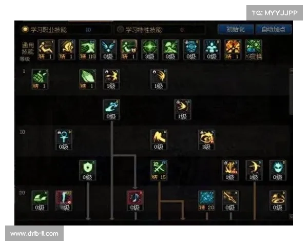 DNF奶爸技能加点搭配推荐与最优玩法攻略解析 DNF奶爸技能加点搭配推荐与最优玩法攻略解析