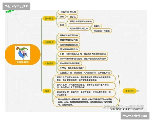 三强争霸赛核心人物解析:深入了解五大关键角色的风云际遇 三强争霸赛核心人物解析:深入了解五大关键角色的风云际遇