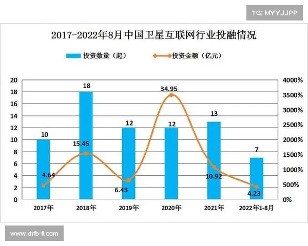 智能导航技术的未来展望:TomTom如何引领行业创新与发展 智能导航技术的未来展望:TomTom如何引领行业创新与发展