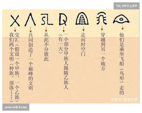 阴阳符文的起源、发展与文化意义探析 阴阳符文的起源、发展与文化意义探析