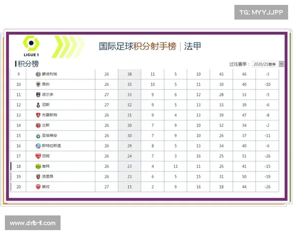 法甲冠军里尔成功背后的战略分析与经验总结