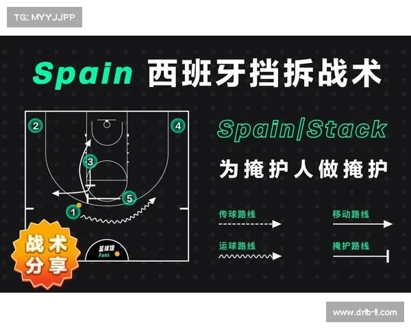 奥林匹亚科斯足球队联赛战术分析及其战术变化的影响因素