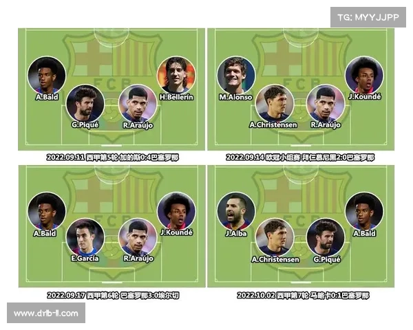 如何应对巴萨近期伤病潮加强阵容深度与战术调整的策略分析