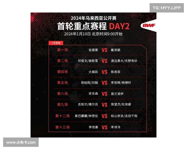 如何高效分析大马羽球超级1000赛赛程并制定合理赛事策略